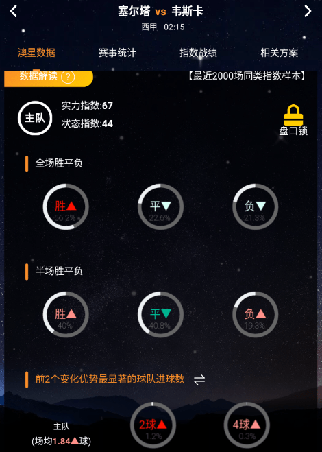 2024澳门开奖历史记录结果查询,实际确凿数据解析统计_SKV93.504机器版