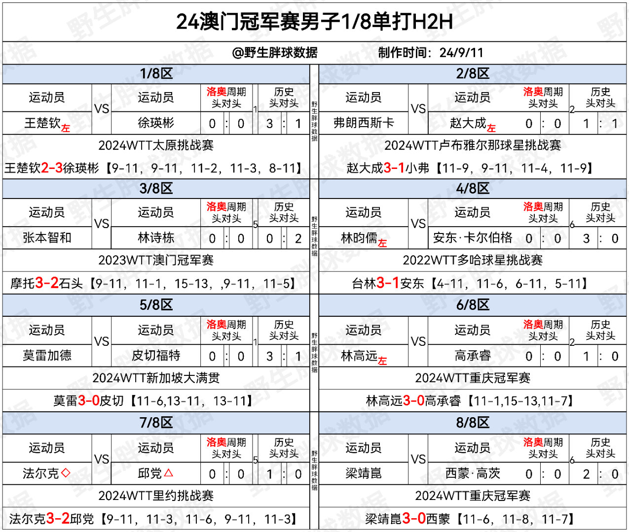 2024年澳门开奖结果,稳固执行战略分析_SWI41.641优雅版