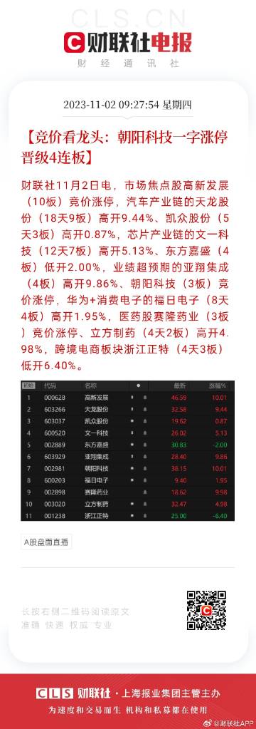 2024天天彩资料免费大全,数据整合解析计划_BUA23.277安全版
