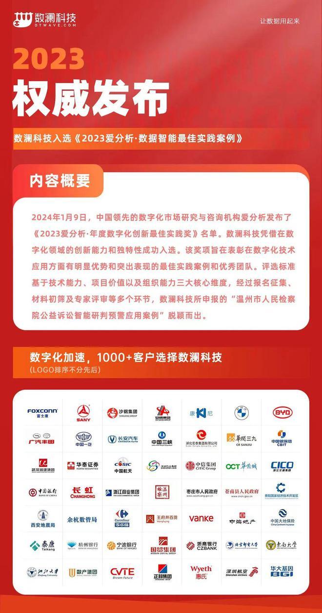 新奥六开彩资料2024,安全性方案执行_RHH93.325智慧共享版