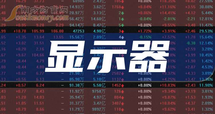 第1636页