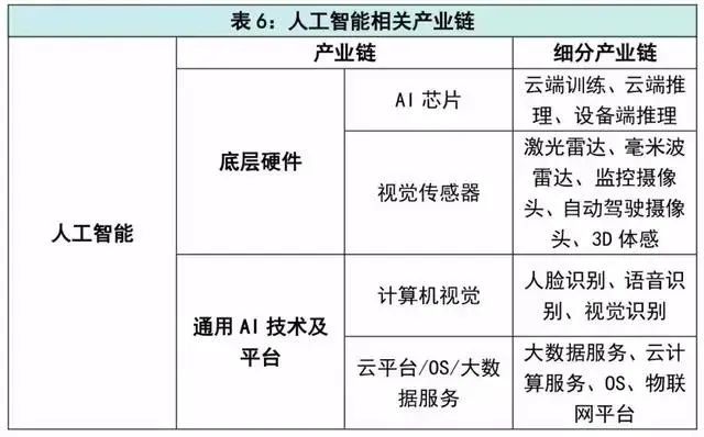 第1635页
