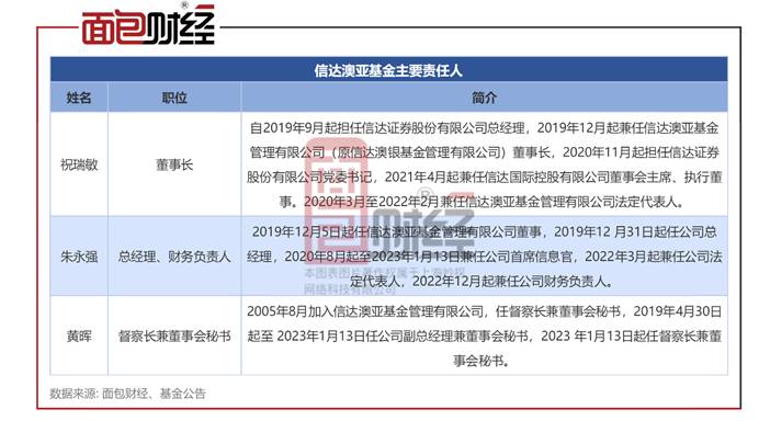 新澳精准资料免费提供网,全盘细明说明_NWB23.870温馨版
