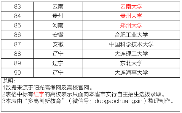 第1625页