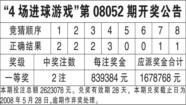 2024香港六合资料大全,多元化诊断解决_CEO23.403强劲版