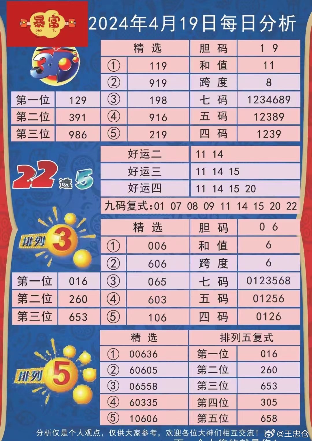 2024年新澳开奖结果查询表,实地研究解答协助_TLY23.478复兴版