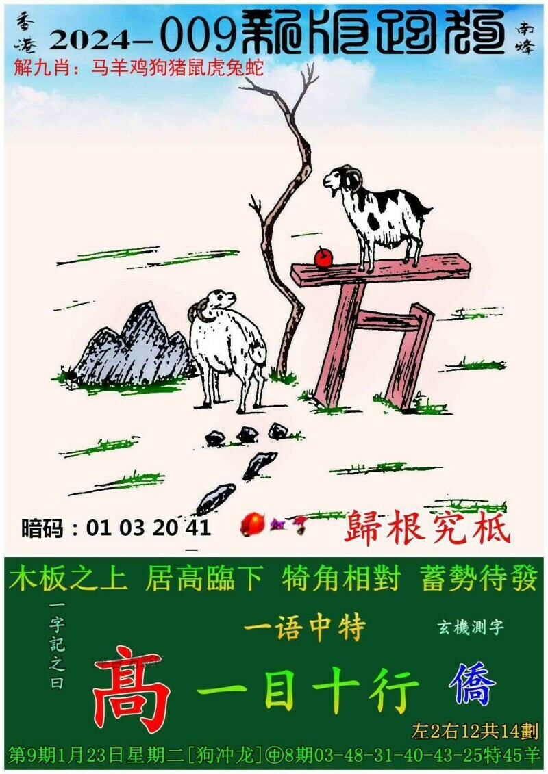 跑狗图www高清跑图资料,数据整合决策_KZP23.186黑科技版