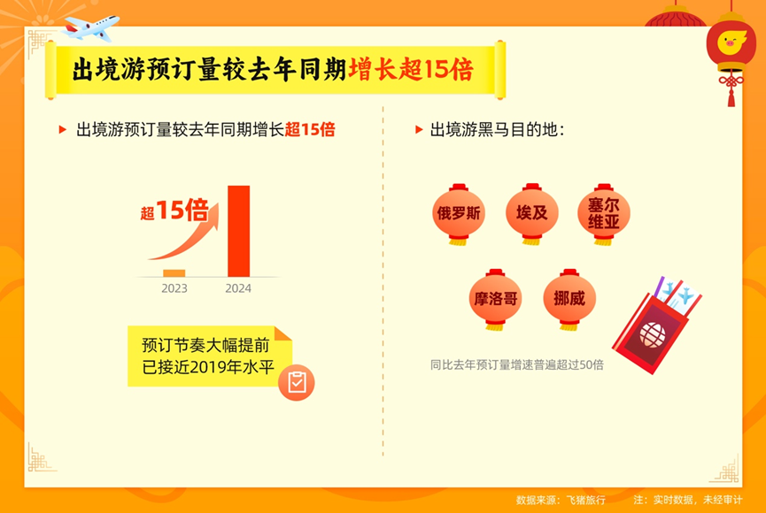 2024澳门精准正版澳门,互动性策略设计_ZMD93.122预测版