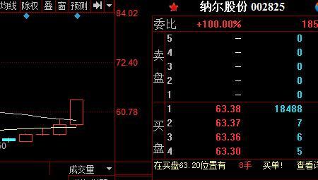 新澳门资料免费精准奥生,即时解答解析分析_LPF41.630跨平台版
