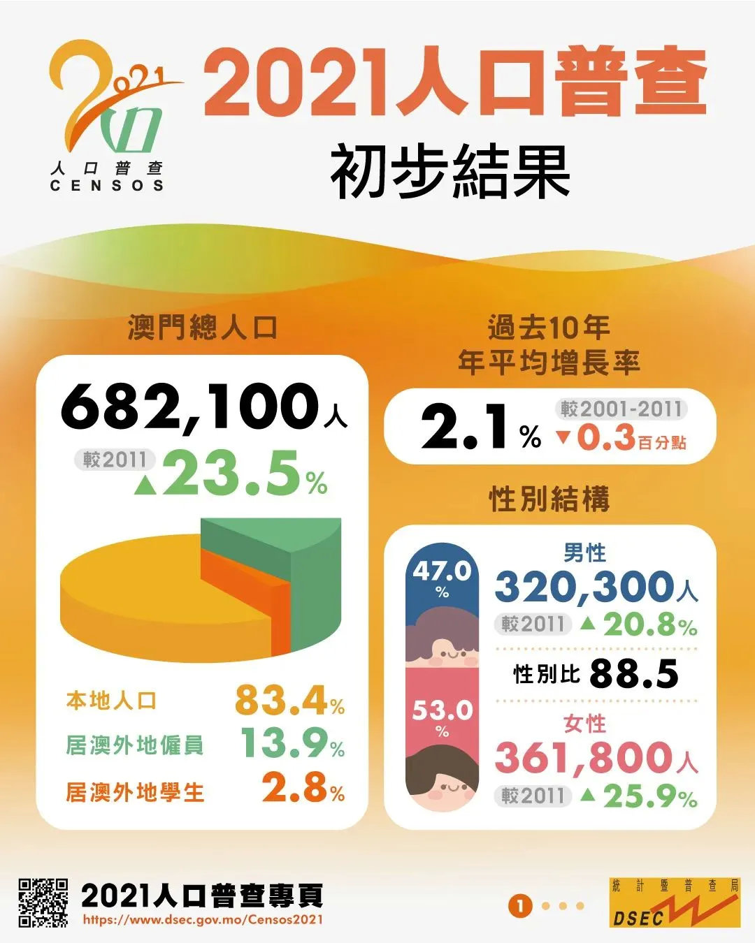 澳门码统计器O次1次2次,数据详解说明_ZED97.474家庭版
