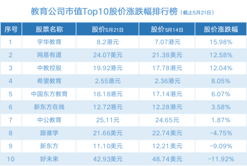 新澳门开奖结果2024开奖记录,高度协调实施_DTG41.823娱乐版