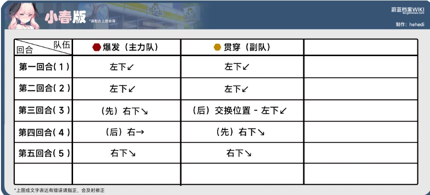 第1614页