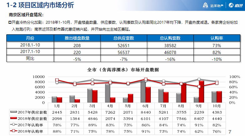 第1609页