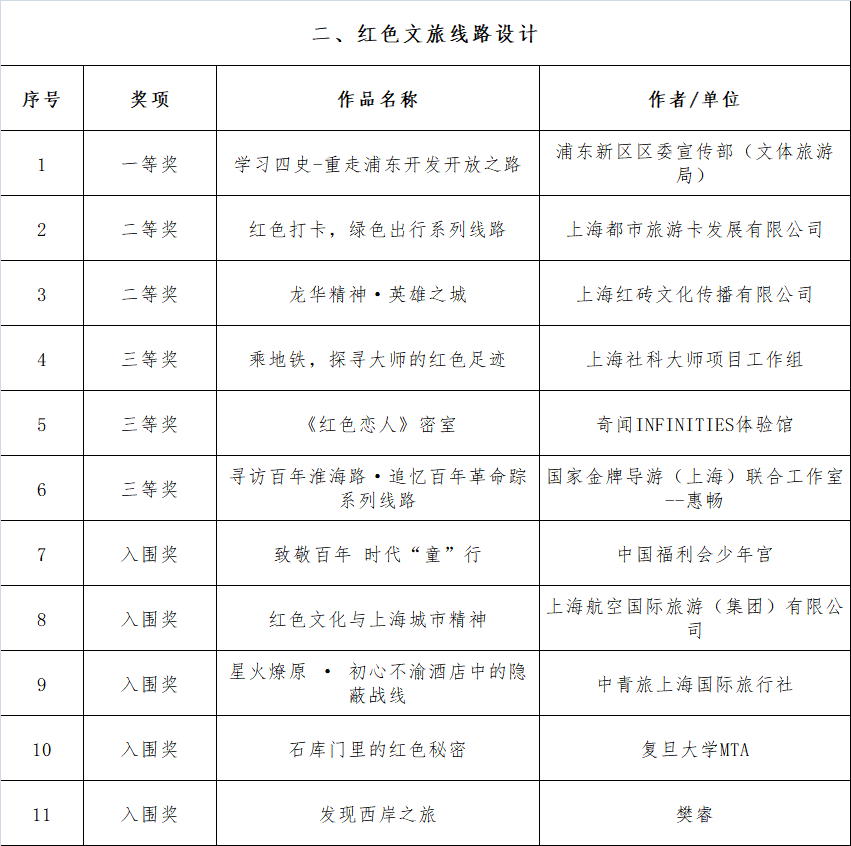 4949免费资料大全资中奖,全身心解答具体_HQB97.711计算版