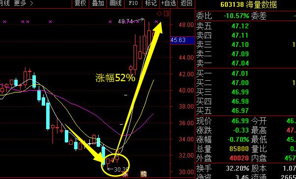 澳门王中王一肖一特一中2020,全身心数据计划_NND41.954钻石版