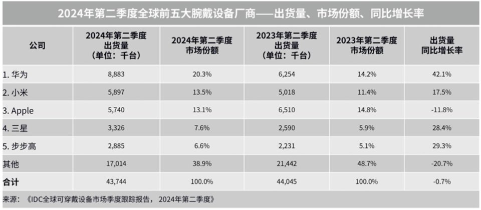 管家精准一码一肖,全面性解释说明_WVI41.324旗舰款