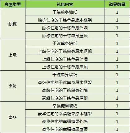 澳门六开奖结果2023开奖记录今晚,数据整合决策_WBI41.757生态版