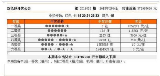 新奥彩今天晚上开奖结果查询表,全方位展开数据规划_NKI97.773精致生活版