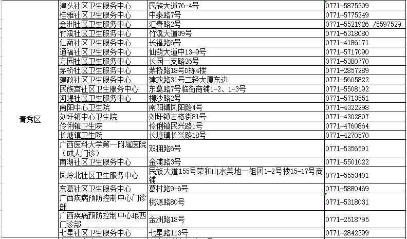 新澳门开奖历史记录查询,快速问题处理_IWF93.717教育版