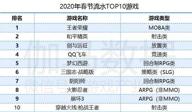 新澳门一码一码100准确新,数据管理策略_GFB23.592流线型版