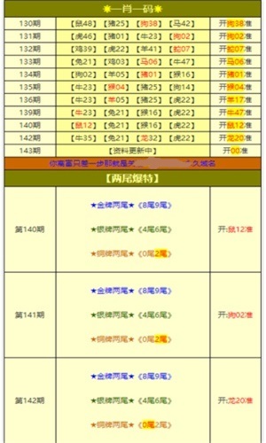 澳彩王中王免费资料大全,灵活性执行方案_OBQ97.261硬件版