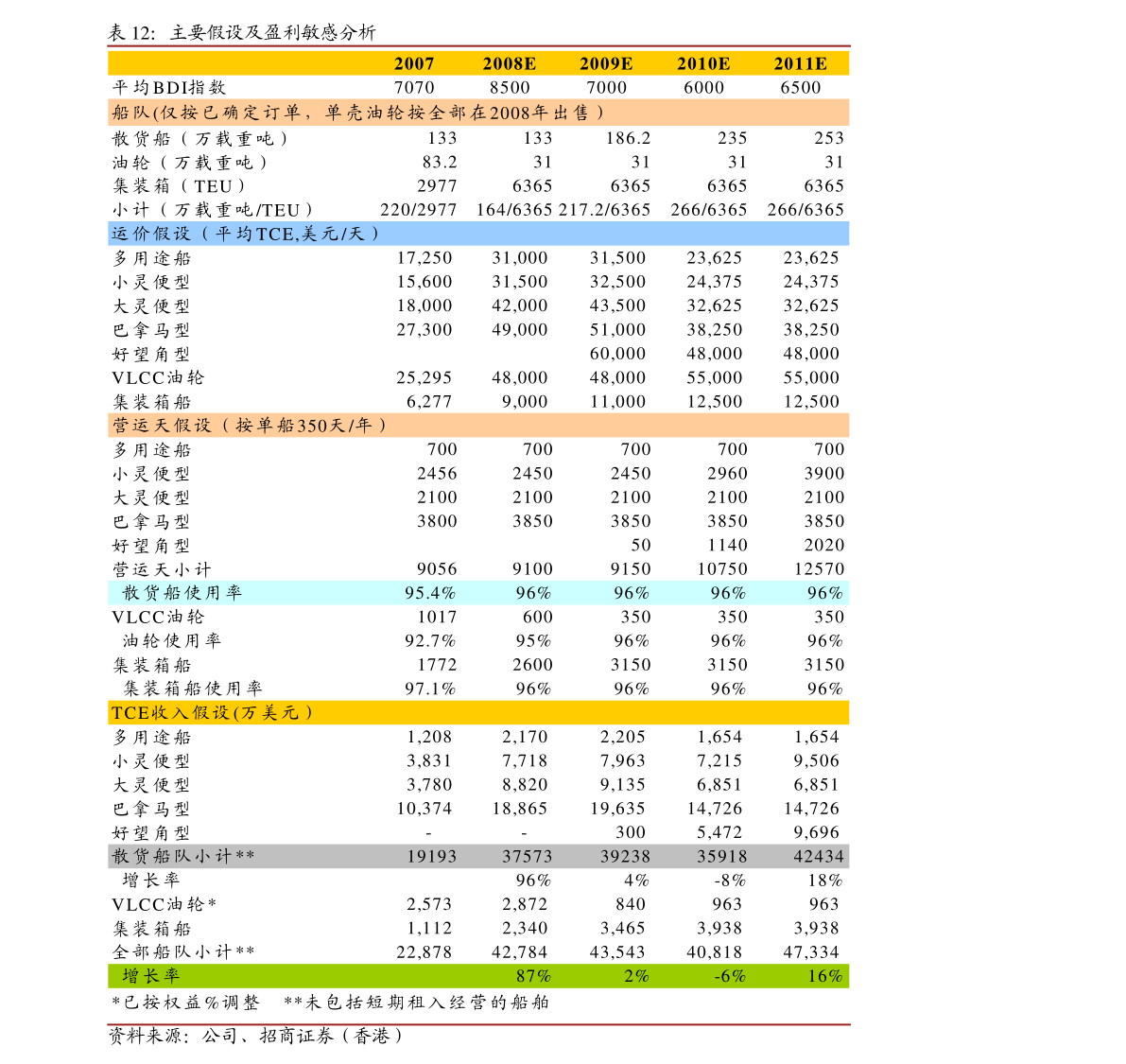 澳门彩天天免费精准姿料,数据管理策略_XKA93.447商务版