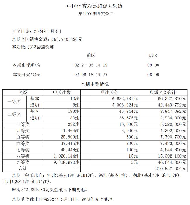 澳天天开奖免费资料,具象化表达解说_CKZ93.492DIY工具版