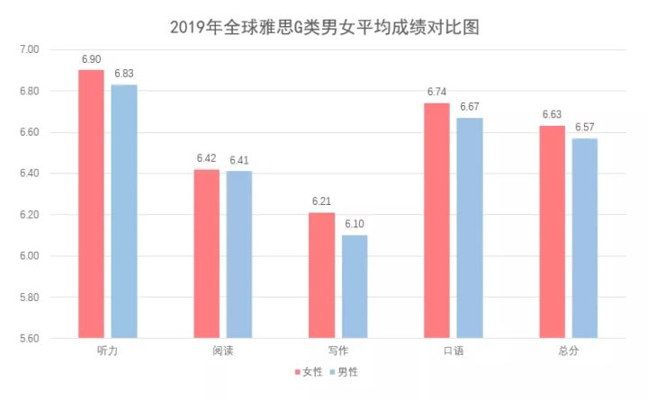今晚开什么码澳门开奖,数据引导设计方法_MMV97.562全球版
