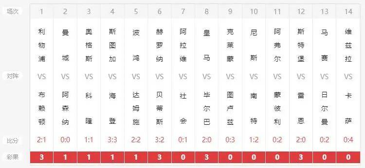 2024年新澳开奖结果记录查询表,精准解答方案详解_UDK23.270复兴版