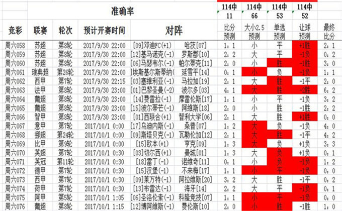 62827cσm澳彩资料查询优势,实地数据评估分析_GPE93.920多元文化版