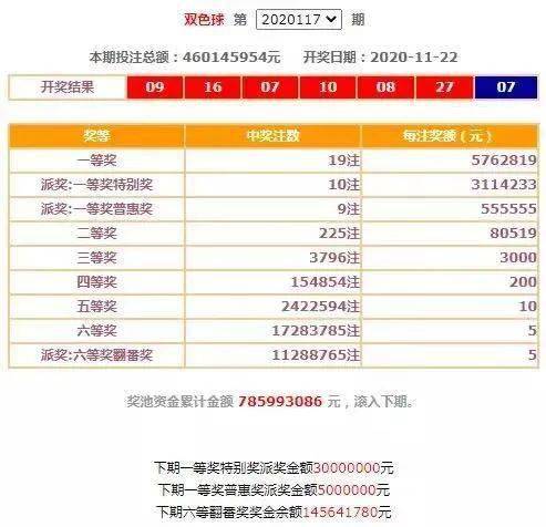 ww77766开奖结果最霸气二四六,实践调查说明_QWF93.720并行版