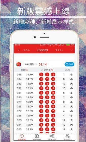 澳门今晚必开一肖一特官方推荐,数据导向程序解析_XTI23.619实验版