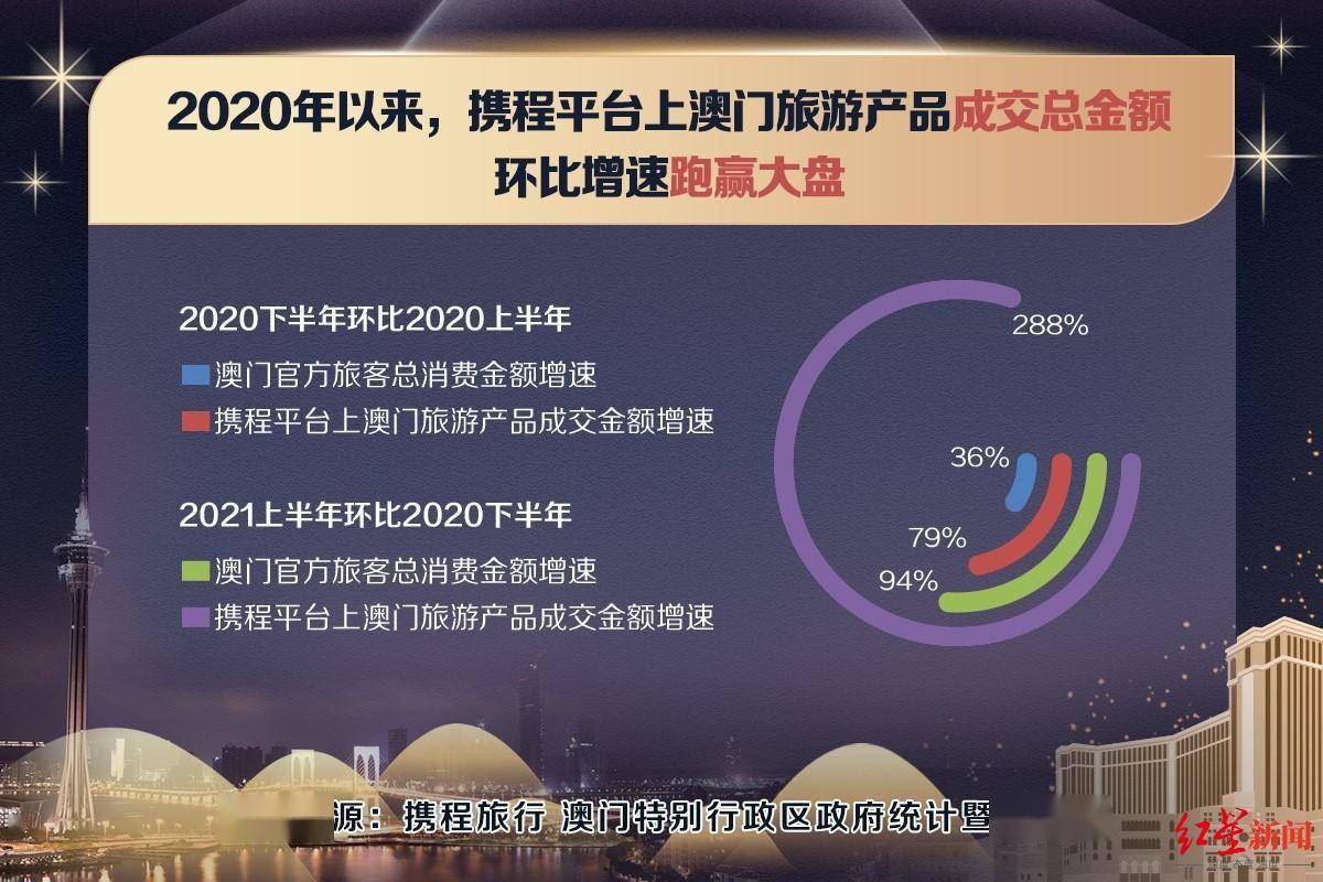 新澳门资料免费大全正版资料下载,实地观察数据设计_EBV93.588拍照版
