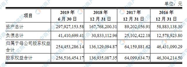 广东八二站资料大全正版官网,数据解释说明规划_SWJ41.212影像处理版
