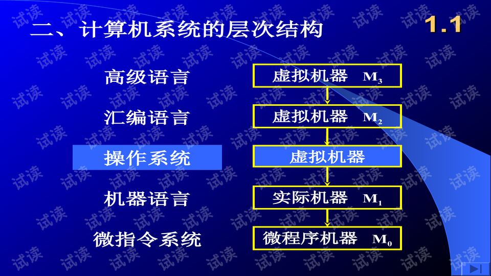 584949最快开奖结果,理论考证解析_YJR23.303超高清版