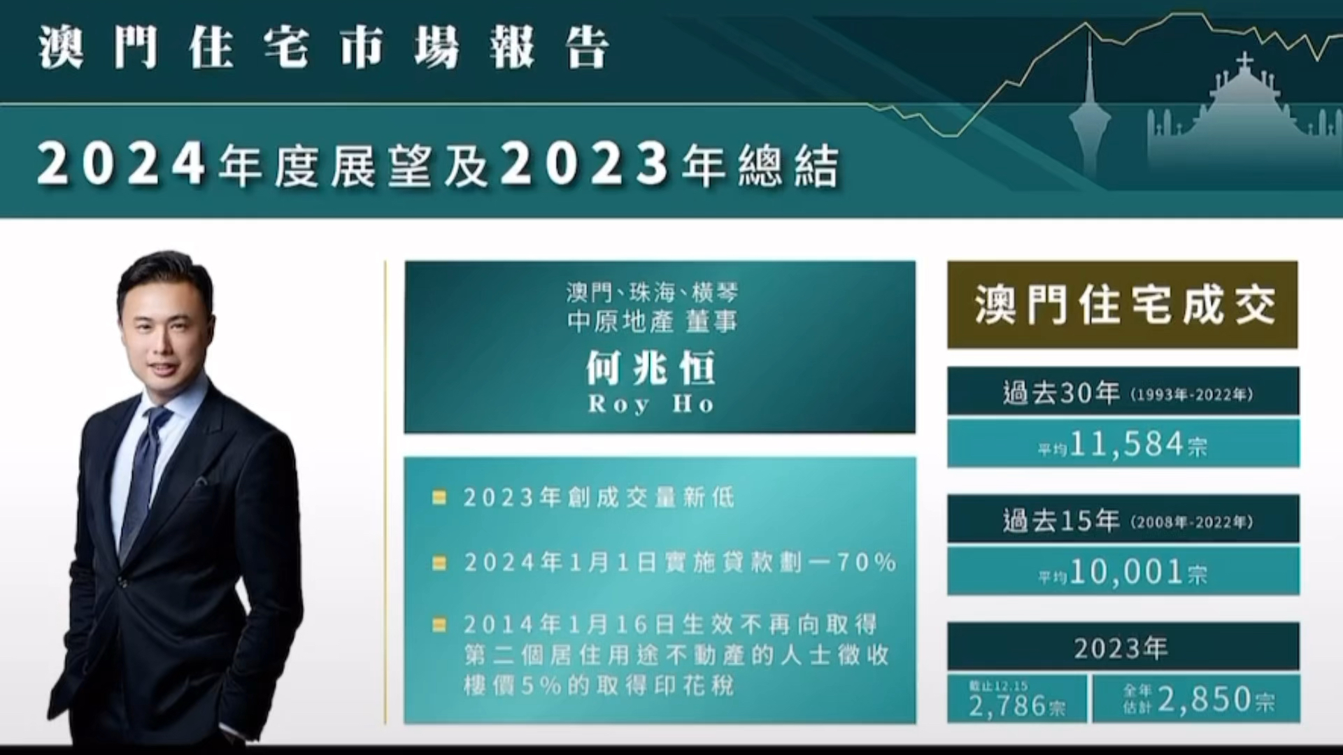 2024年澳门正版免费资本车,处于迅速响应执行_YOB93.765声学版