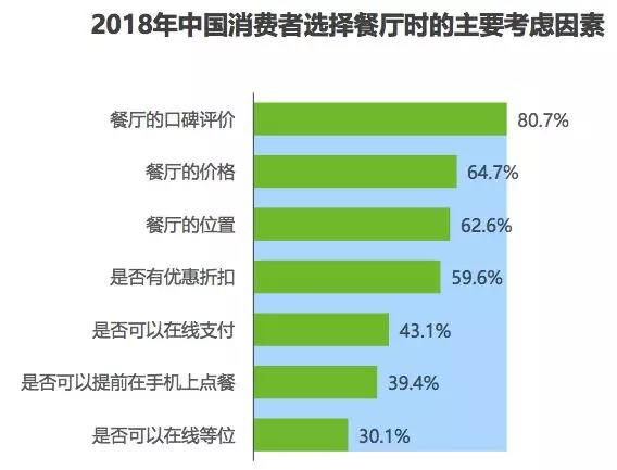 广东二八免费资料,专业数据点明方法_VSY23.105套件版
