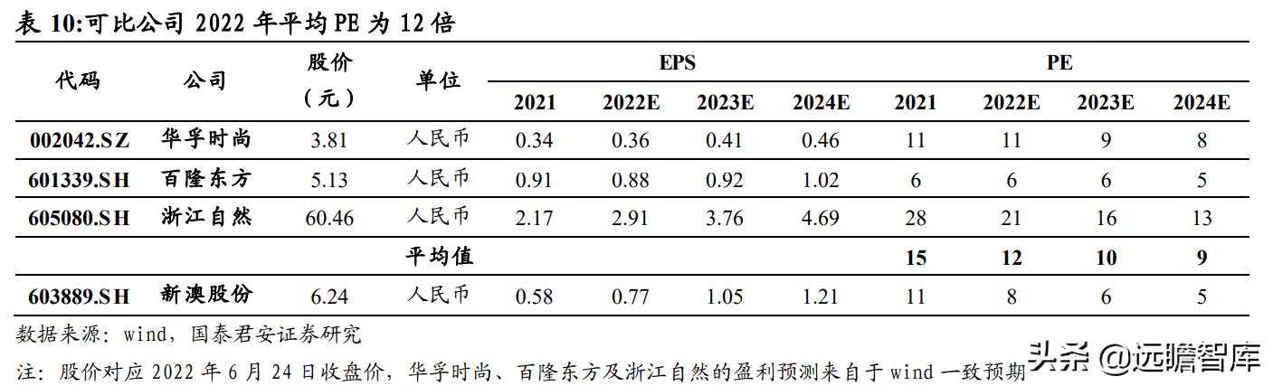 2024新澳正版挂牌之全扁,精细评估方案_EEZ97.366奢华版