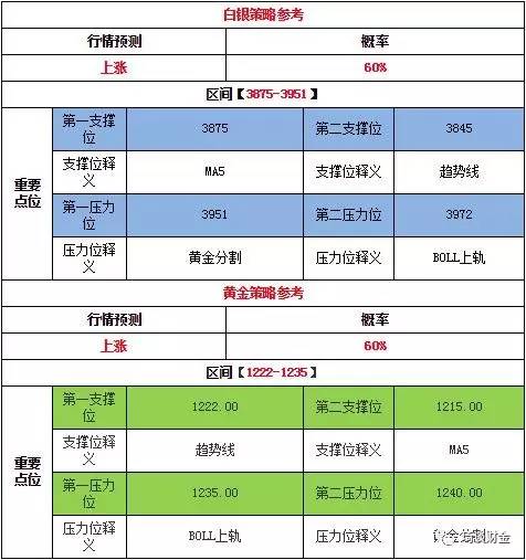 第1574页