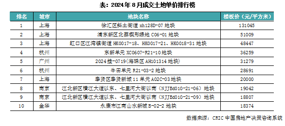 澳门六开奖结果2024开奖记录查询十二生肖排,实证分析详细枕_IGD93.233优选版