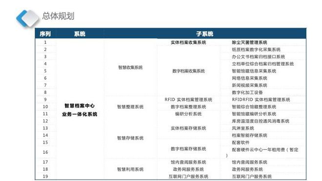 新澳精准资料免费公开,综合计划评估_XKF93.765工具版
