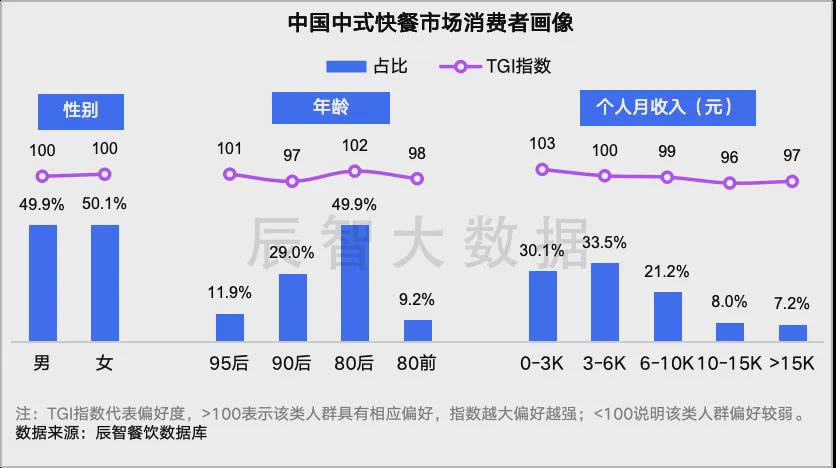 第1572页