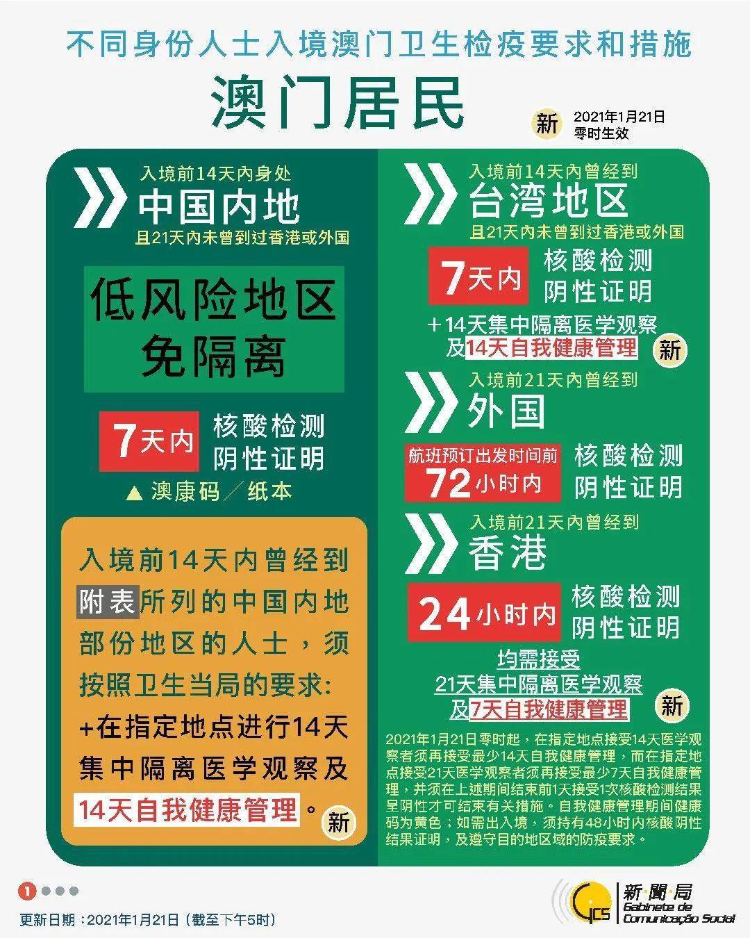 澳门跑狗2024年第327期,全面实施策略设计_PQG41.913轻量版