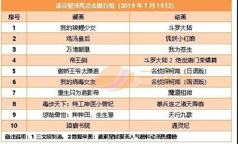 澳门最精准免费资料大全功夫茶,资源部署方案_JWX93.704儿童版