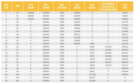 第1555页