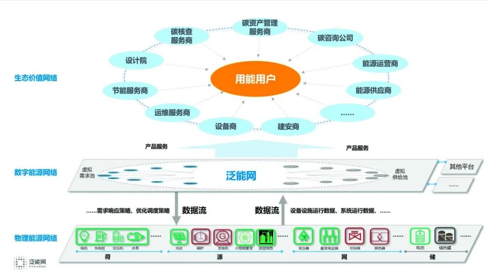新奥长期免费资料大全三肖,专业调查具体解析_FVP93.735家庭版