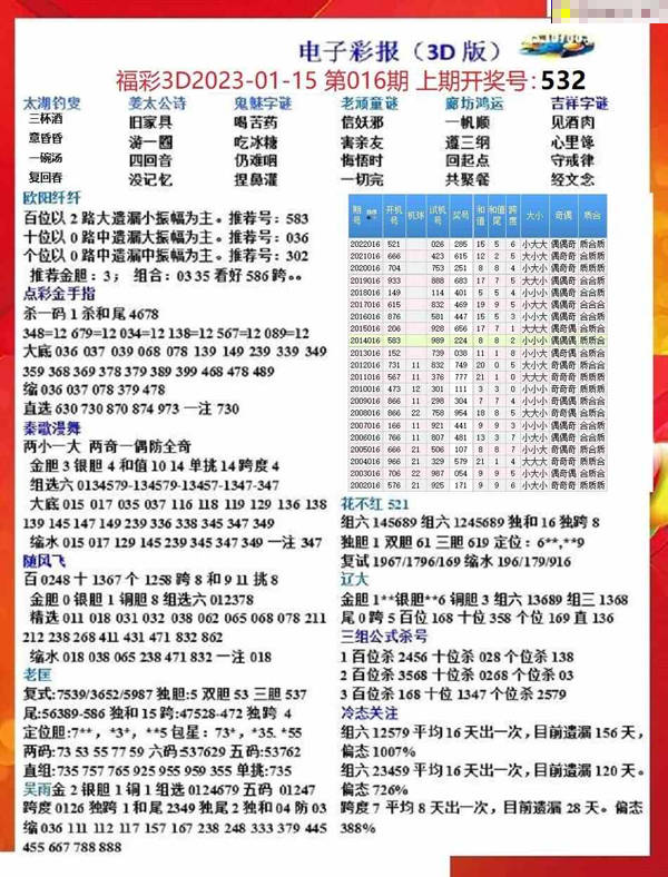 新奥彩资料免费全公开,数据解释说明规划_JNG41.600增强版