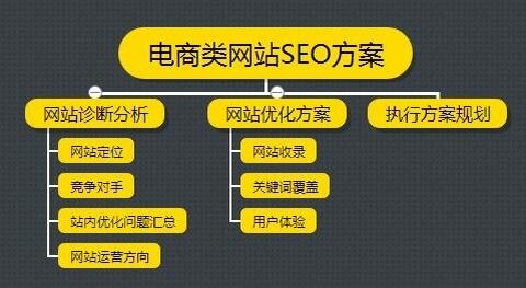 2024新奥管家婆002期资料,策略优化计划_TVC23.817旗舰设备版