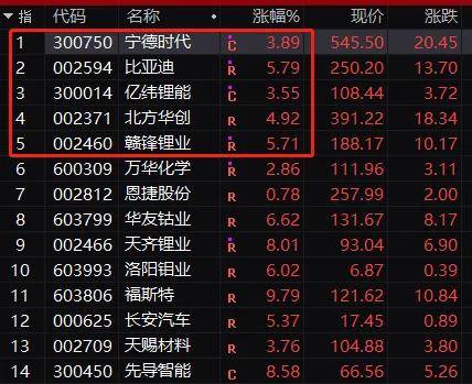 第1540页