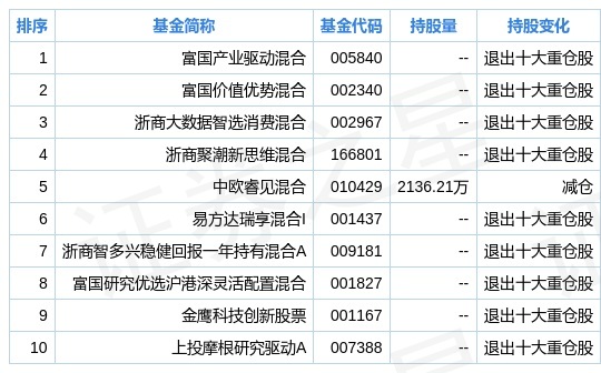2024新奥资料免费公开,专业数据点明方法_DIF41.723妹妹版